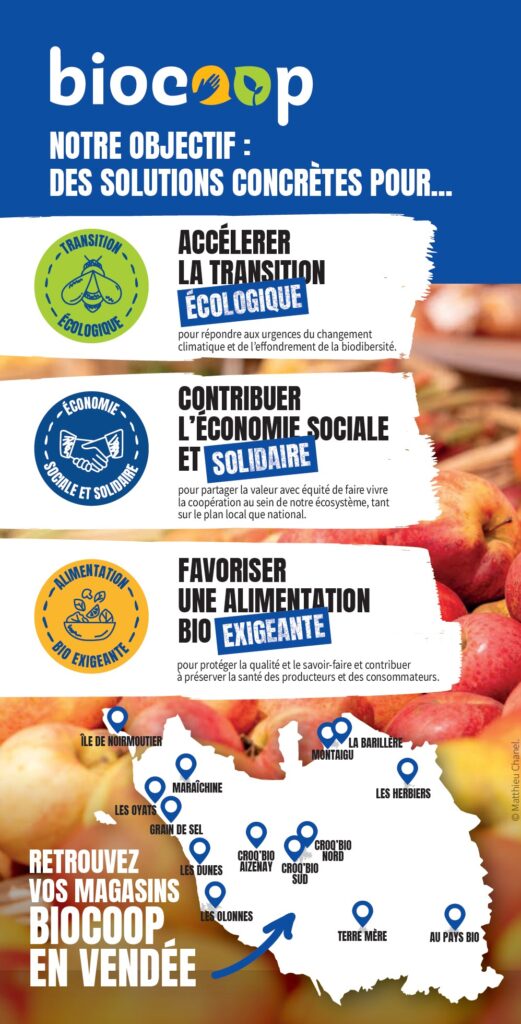 Le réseau biocoop en Vendée soutient l'édition du programme des sorties 2026 de la LPO Vendée !